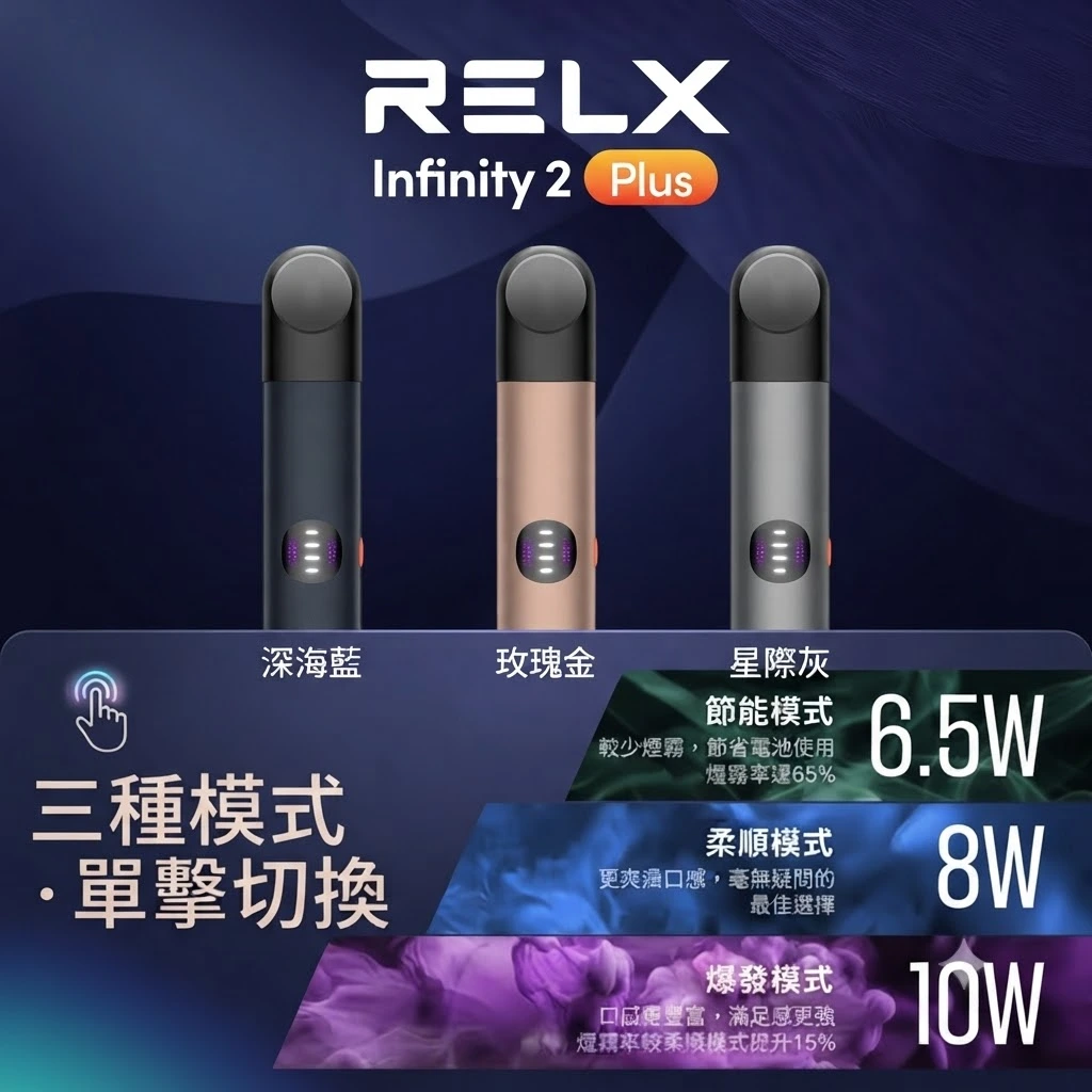 RELX悅刻六代无限2-Infinity2-plus-主機-悅刻主機現貨 RELX悅刻六代无限2-Infinity2-plus-主機-悅刻主機現貨